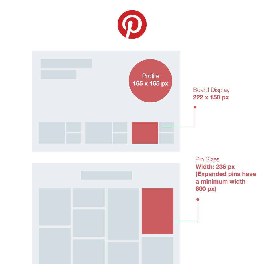 Pinterest image size - Zest - Thiết kế và Phát triển Website theo nhu cầu Pinterest image size - Zest - Thiết kế và Phát triển Website theo nhu cầu