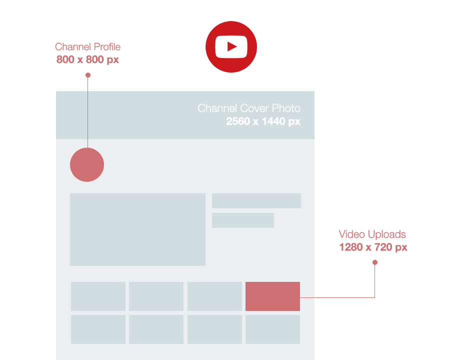 Youtube image size - Zest - Thiết kế và Phát triển Website theo nhu cầu Youtube image size - Zest - Thiết kế và Phát triển Website theo nhu cầu